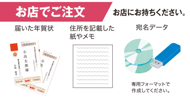 年賀状で上司に一言添え書きするなら 一言例と書き方のマナーも解説 コイデカメラで写真プリント