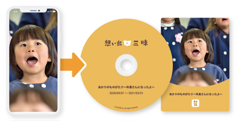 ネット注文限定 スマホ動画をdvdに保存 想い出三昧 証明写真 写真プリントはコイデカメラ