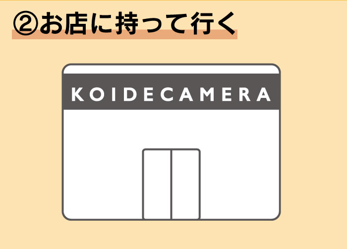 ②最寄りのコイデカメラ店舗にお持ちください