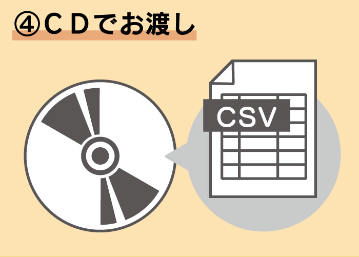 ④CDとお預かりしたはがき等をお渡しします
<br>年賀状印刷の際は、CDを店舗までお持ちください