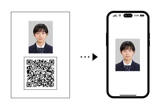 QRコードから受験用証明写真データをスマートフォンへ保存する流れ